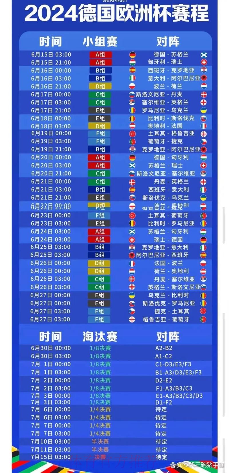 2026世界杯每日赛程高清版最新时间表直播平台 2026世界杯每日赛程高清版最新时间表直播平台