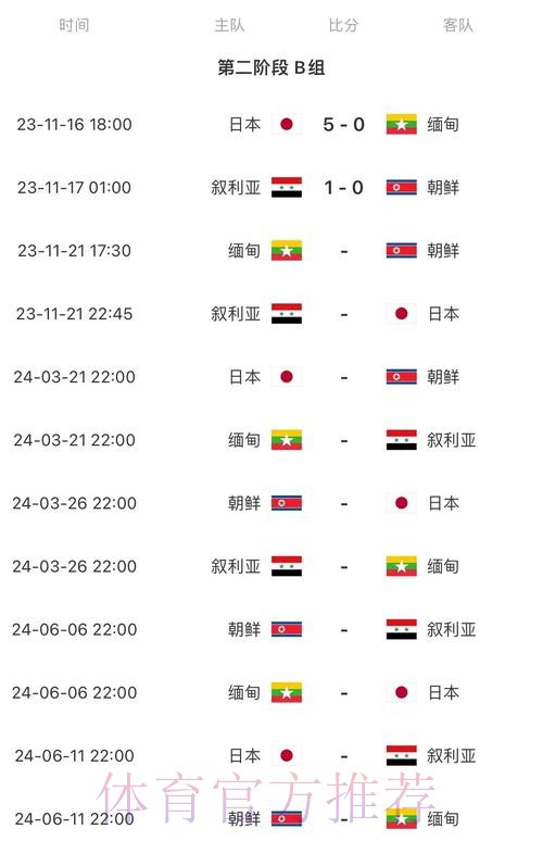 2026世界杯比赛时间官方发布最新时间表怎么看 2026世界杯比赛时间官方发布最新时间表怎么看