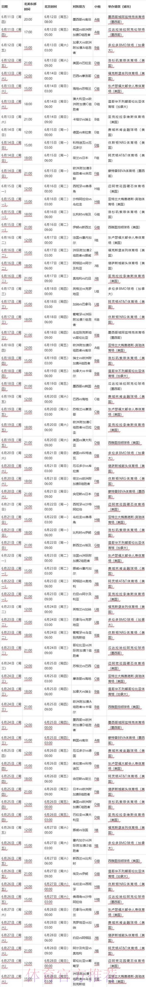 2026世界杯比赛时间中国时间最新时间表怎么看 2026世界杯比赛时间中国时间最新时间表怎么看