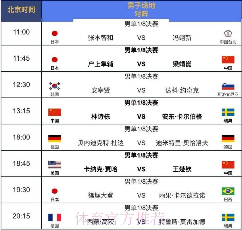 2026世界杯直播今日实时赛程直播平台 2026世界杯直播今日实时赛程直播平台