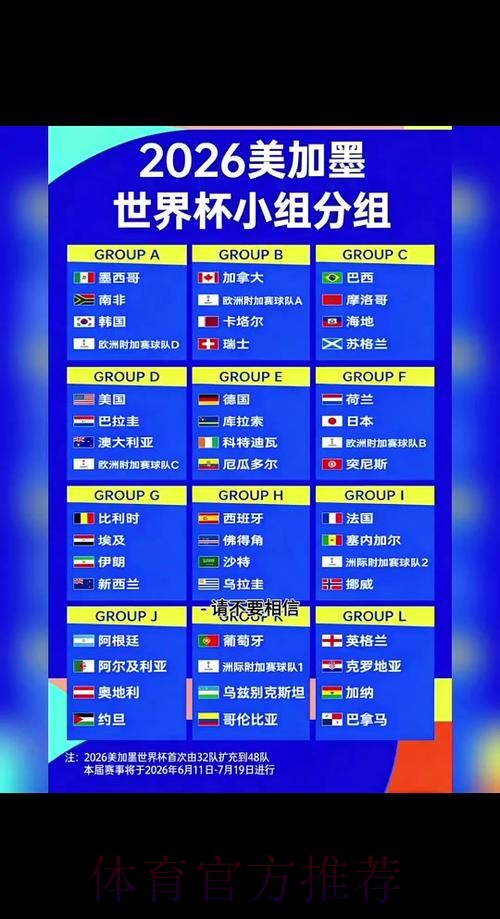 2026世界杯小组赛赛程实时更新比赛时间表怎么查